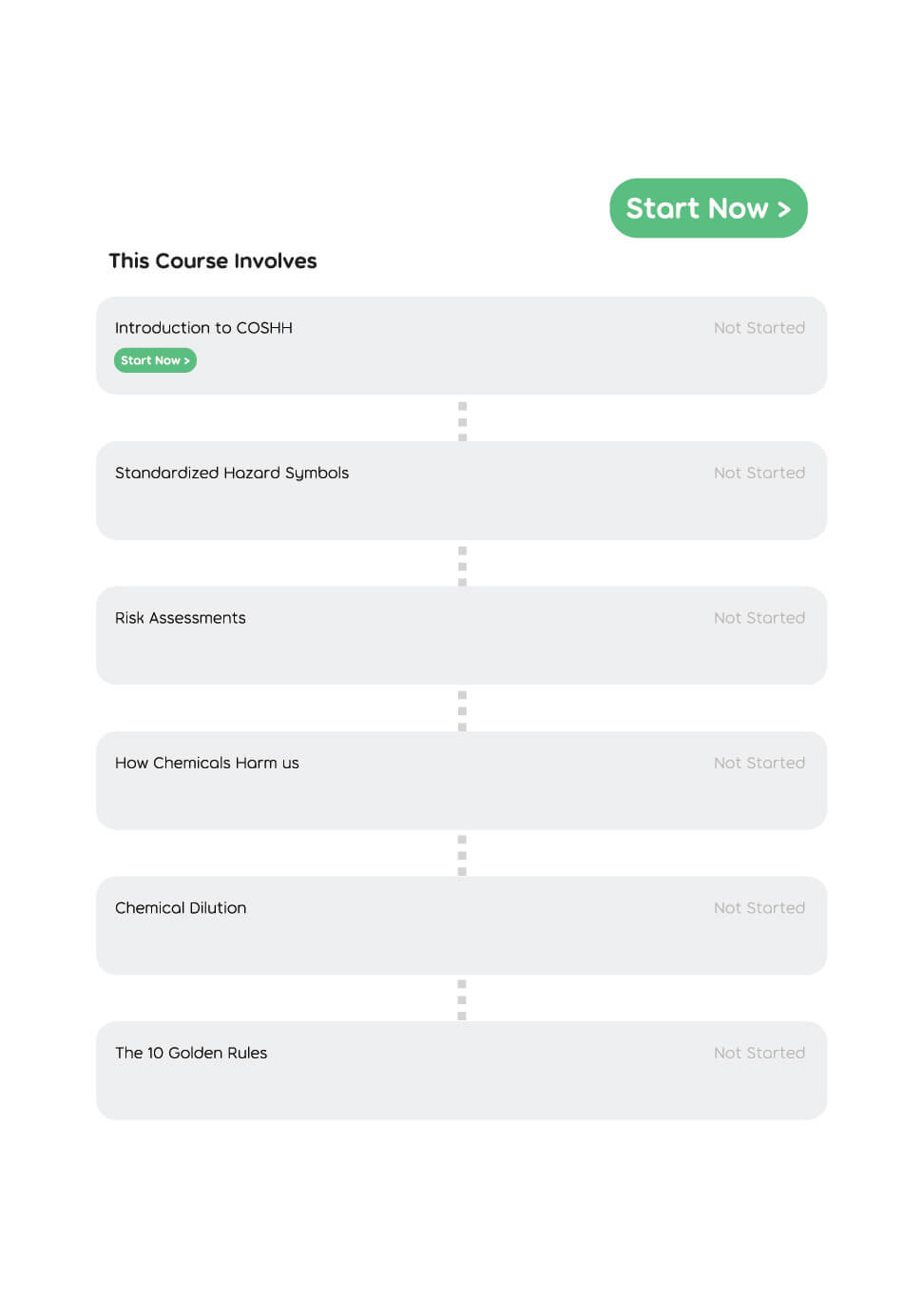COSHH course module list